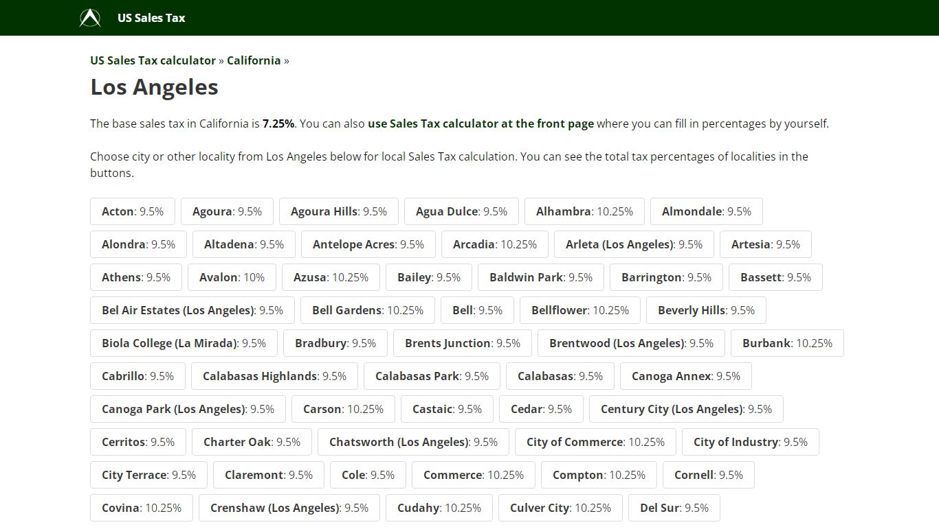 Los Angeles Sales Tax calculator, California, US